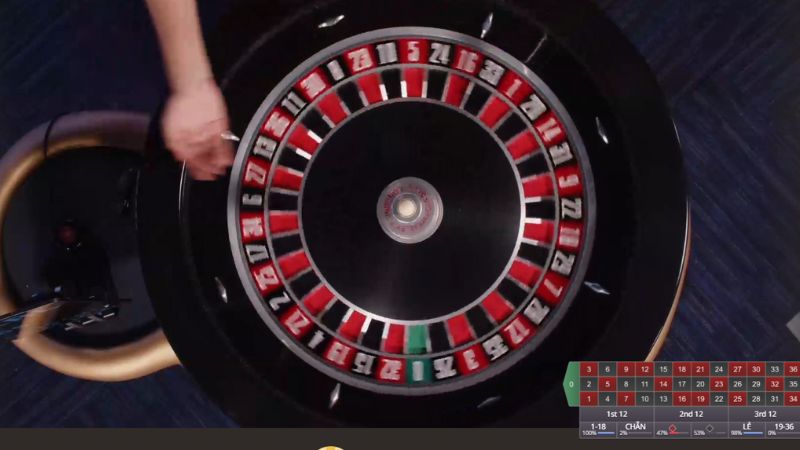 Chiến thuật chơi roulette thắng rủng rỉnh